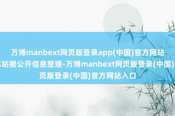 万博manbext网页版登录app(中国)官方网站以上内容为本站据公开信息整理-万博manbext网页版登录(中国)官方网站入口