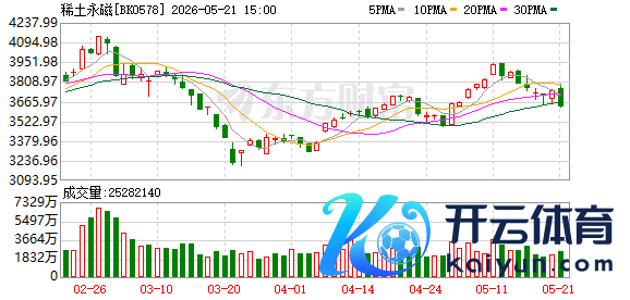 K图 BK0578_0